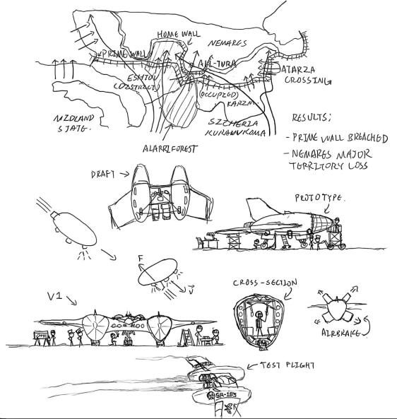Strategic map and a jet-powered hovercraft design.