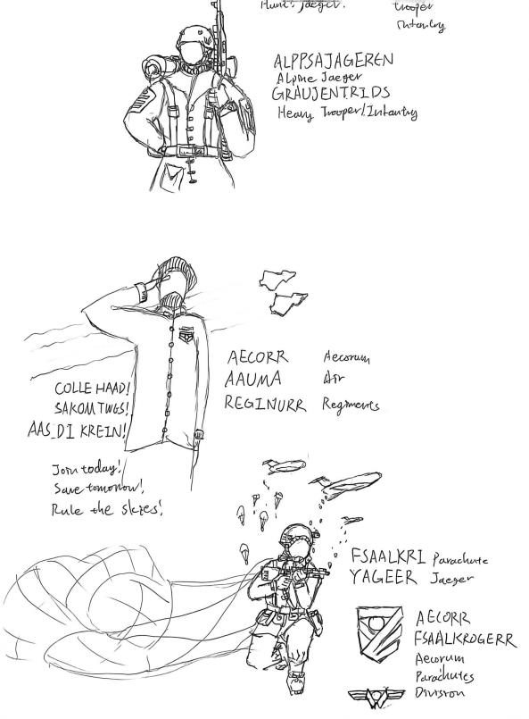Pencil sketches of soldiers and propaganda lettering.