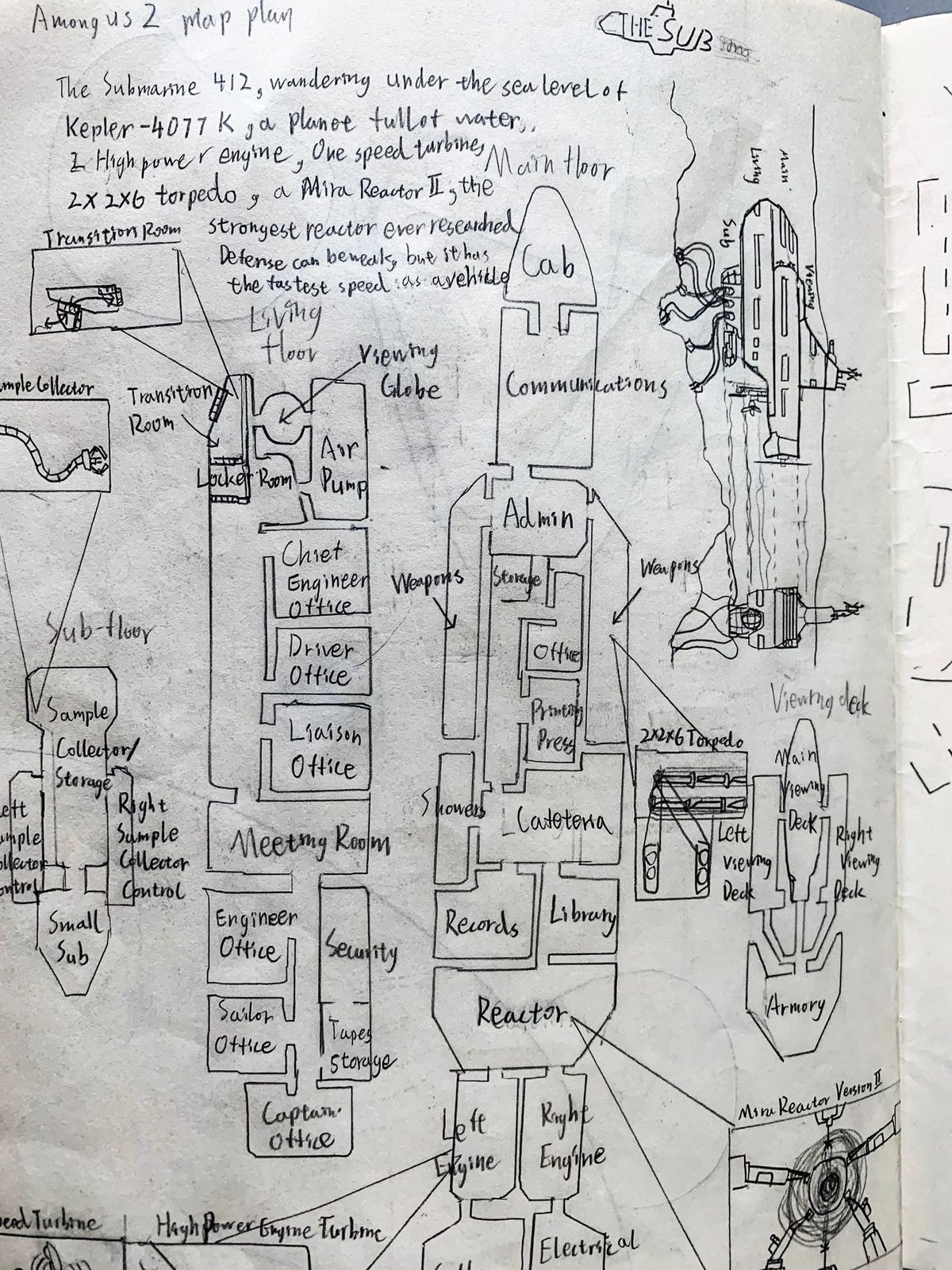 Pencil floor plan of a submarine with labelled rooms across a living floor, main floor and sub-floor, plus side elevations and a reactor detail.